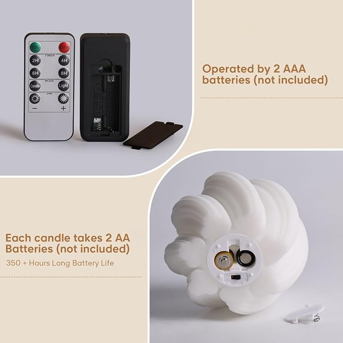 White Swirl Flameless Candles - Image 4