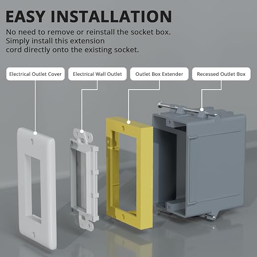 ABS 1/2 Inch Outlet Box Extender, Single Gang, 2 Pack | Single Gang Outlet Box - Image 4
