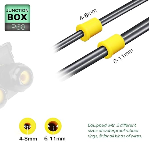 La Vane IP68 Waterproof 2 Way Electrical Junction Box - Image 3