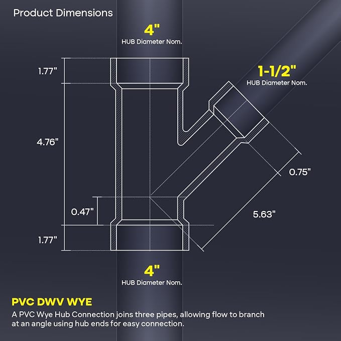 SUPPLYGIANT™ 4" x 4" x 1-1/2" PVC DWV Wye Reducing Hub – White PVC Drain - Image 3