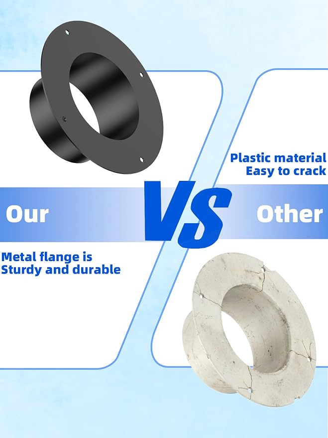 4 Inch Duct Connector Flange, Metal Duct Connector | Dryer Duct Flange - Image 6
