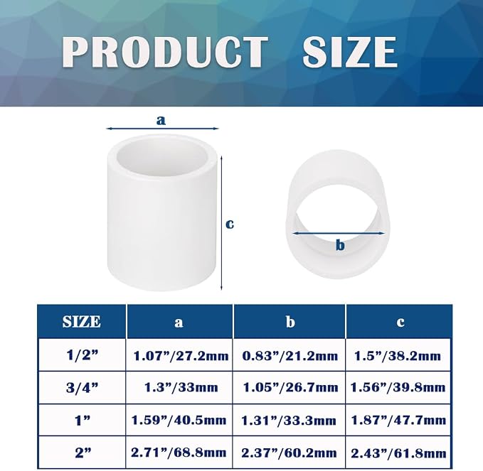 2PCS 2 Inch White PVC Pipe Coupling Adapter Pipe Fitting Couplers Socket x - Image 2