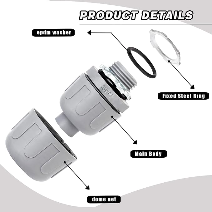 3/4 inch Liquid Tight Connector 180 Degree PVC nonmetallic Flexible Conduit - Image 3