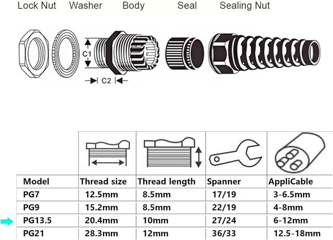 36 Pcs PG13.5 Cable Gland 6-12mm Nylon Strain Relief Spring IP68 Black PA66 | - Image 3