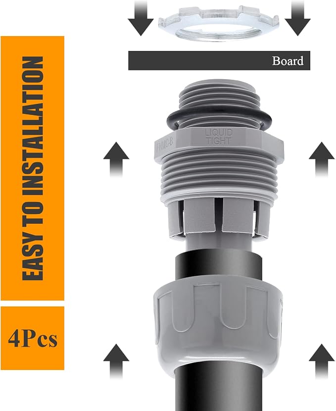 4Pcs 1 Inch NPT Electrical Conduit Connector Fittings | Nonmetallic, Liquid - Image 6