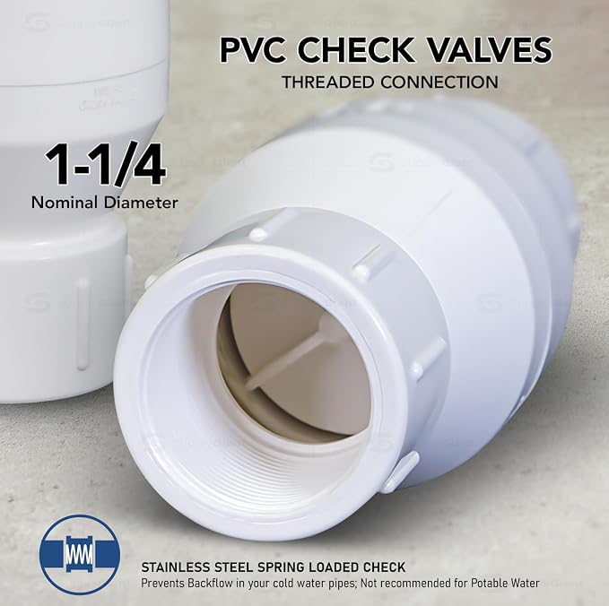 Midline Valve 4I2U114 PVC Inline Check Valve - Image 2