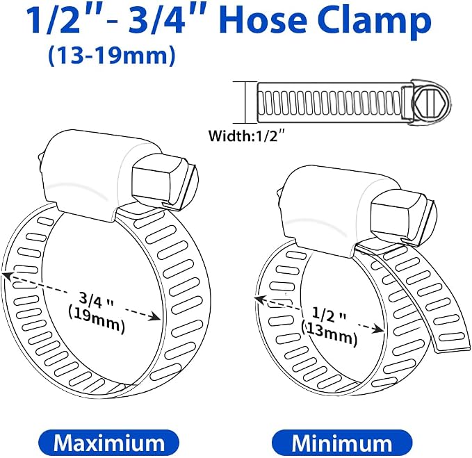 20 Pieces 3/4 Inch Hose Clamps, Stainless Steel Hose Clamps 13mm-19mm Worm Gear - Image 2