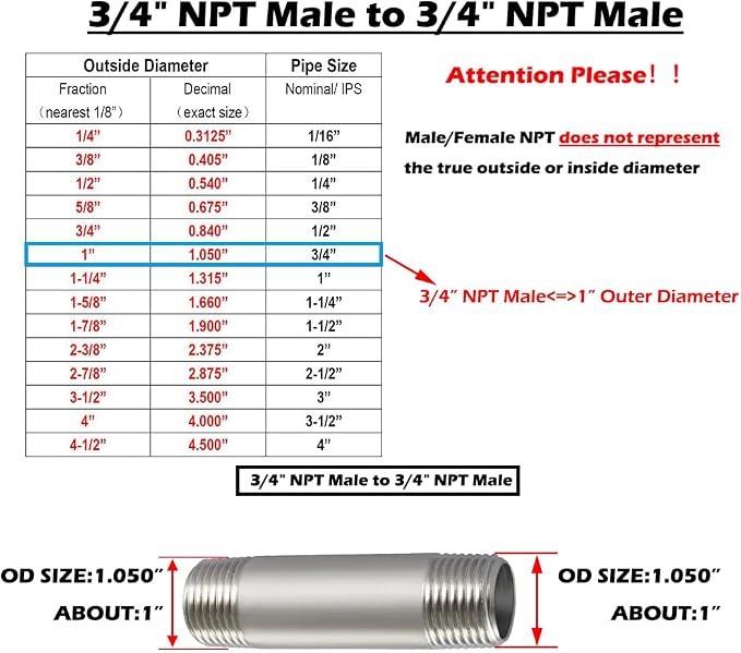 Beduan Stainless 3/4 NPT Male Threaded 6" Length Nipple Pipe Fitting | MPT - Image 2