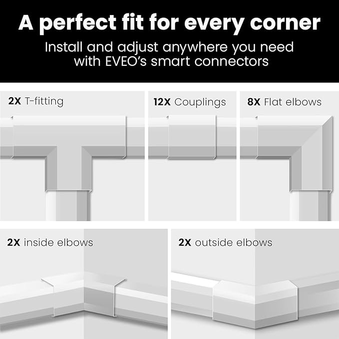 EVEO Cable Hider Wall 306” - Image 6