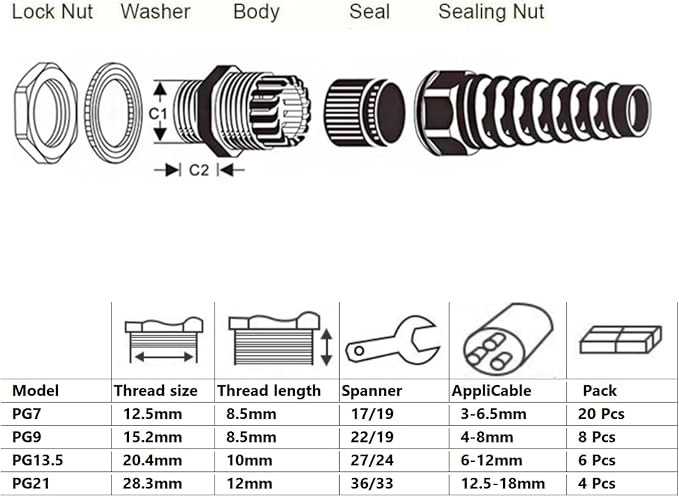 38 Pcs PG7~21 Kit Cable Gland 3-18mm Nylon Strain Relief Spring IP68 PA66 | - Image 3