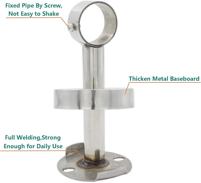 2Pcs Ceiling Mount Curtain Rod Holder, Flange Ceiling Mount Bracket - Image 4