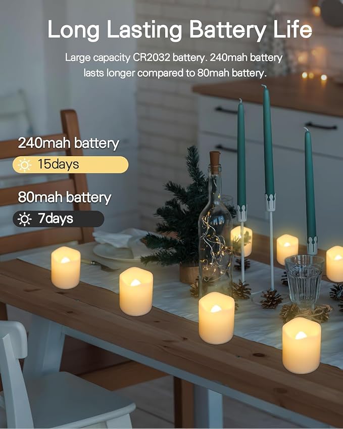 SHYMERY Flameless Votive Candles, 50 Pack Flickering Electric Fake Battery - Image 4
