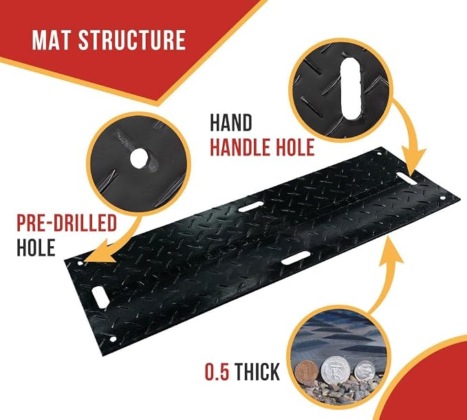 4 Pk 2' x 6' - 1/2" Thick Heavy Duty Ground Protection Mats - Easily Supports - Image 5