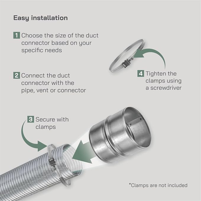 Vent Systems 4'' Inch Galvanized Steel Duct Connector - Image 3