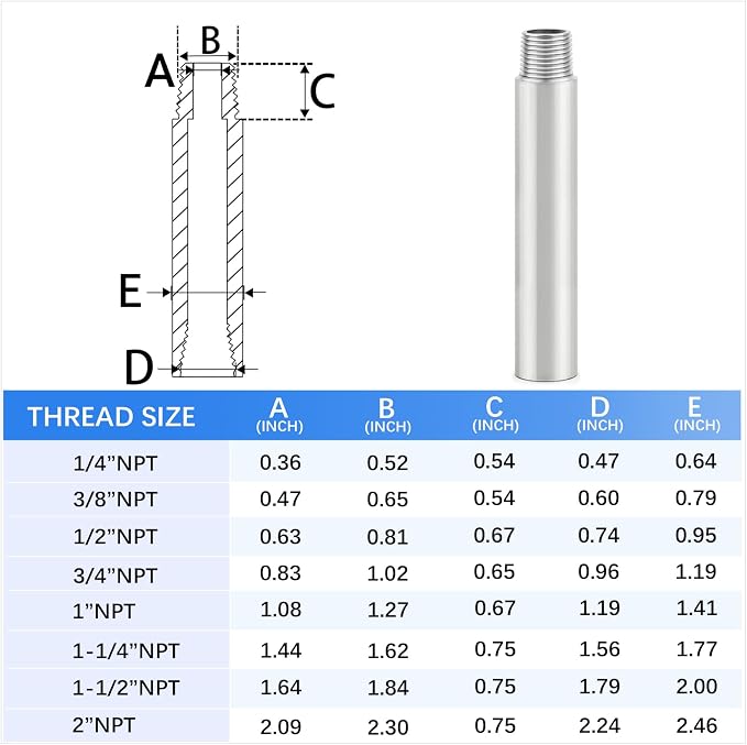 ChillWaves 304 Stainless Steel Pipe Fitting, Nipple Cast Pipe 1-1/4" NPT Male x - Image 2