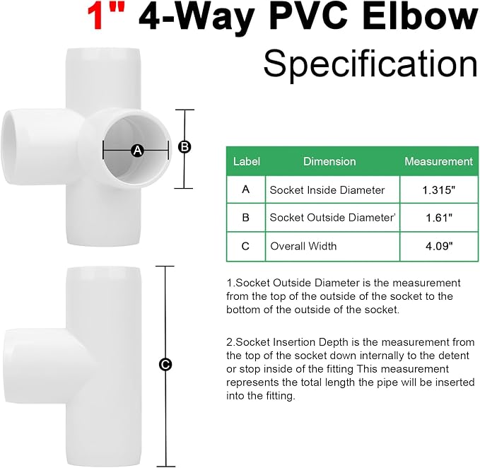 12Pack 1IN 4-Way PVC Pipe Fittings SCH40 Furniture Grade PVC Elbow Corner Side - Image 2