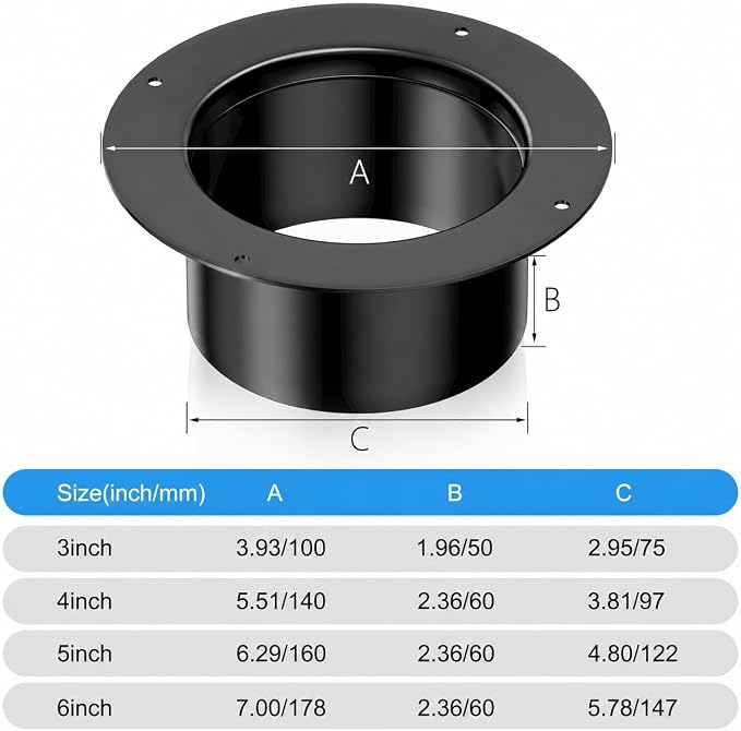 Hon&Guan Duct Connector Flange 6 Inch, Plastic 6 Inch Dust Collection Fittings - Image 5