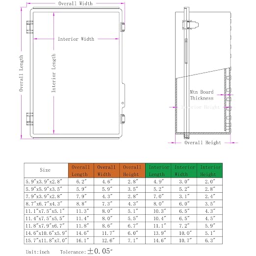 Waterproof Electrical Box, IP67 Junction Box Stainless Steel Latch Hinged Grey - Image 6