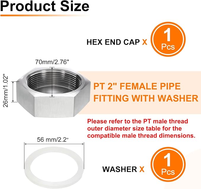 uxcell 1pcs Hex End Cap 304 Stainless Steel Nut - Image 2