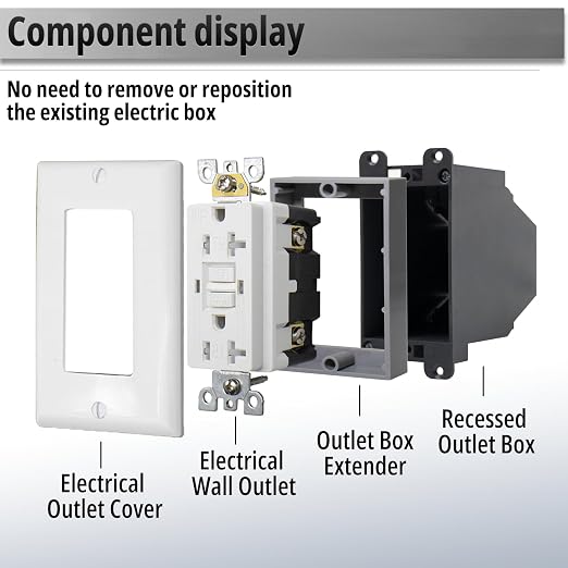 HXH Single Gang Receptacle Outlet Box Extender, 1/4 Inch, 5 Pack | - Image 7