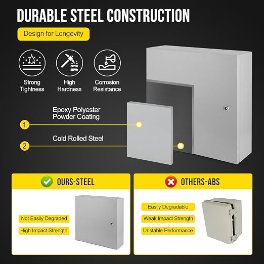 Electrical Box, IP66 Waterproof & Dustproof, Outdoor/Indoor Electrical Junction - Image 3