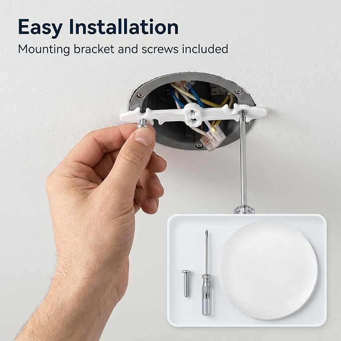 3 Pcs CP3540 Ceiling Cover Plate, Round Electrical Box Cover - Image 6