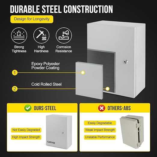 Garvee Outdoor Electrical Box, NEMA 4X Electrical Enclosure Box IP66 Waterproof - Image 2