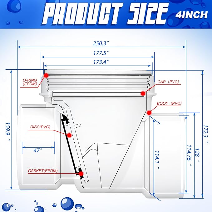Tondiamo 2 Pcs Backwater Valve Drain Backflow Preventer Valve Prevent Sewage - Image 2