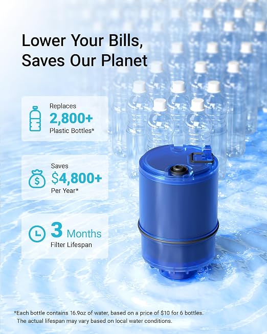 AQUA CREST Filter Replacement for PUR® Plus Water Filter Replacement | - Image 7