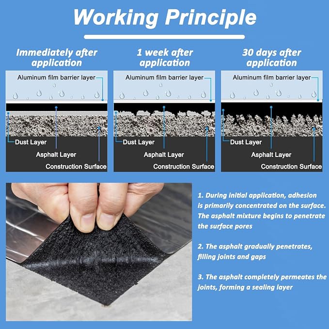 Asphalt Roof Shingles Patch Repair Sealant Tape - Image 4