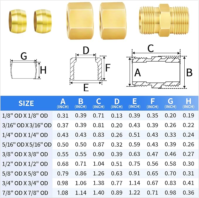 ChillWaves Brass Compression Tube Fitting, 1/4" OD x 1/4" OD Compression Union - Image 2