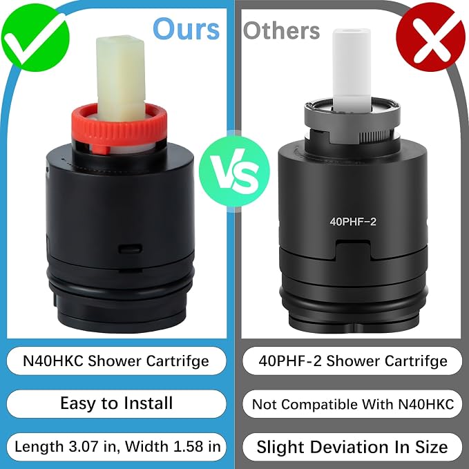 N40HKC Shower Cartridge Replacement, 40mm Shower Faucet Cartridge, - Image 7