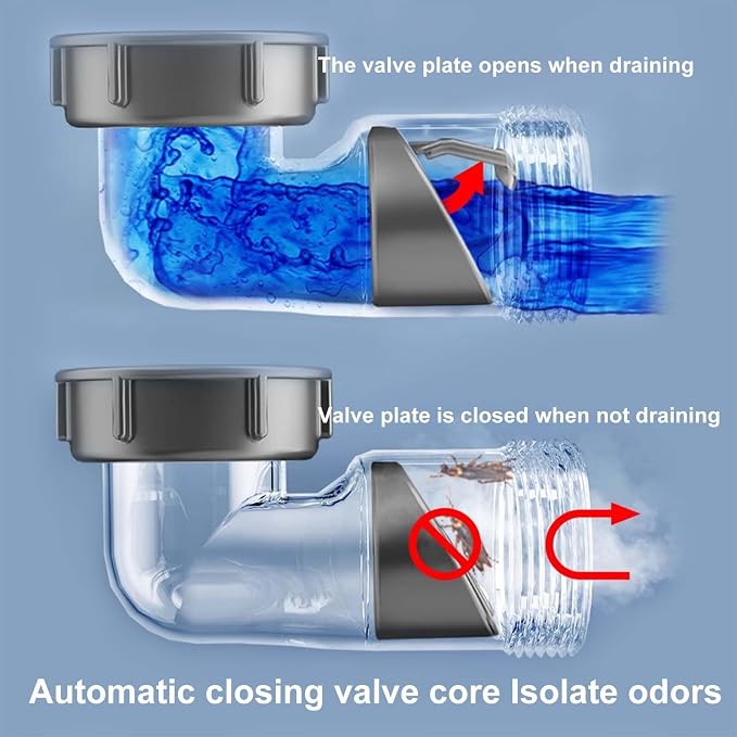 Double Sink Drain Kit Space Saving Kitchen Sink Drain Kit Expandable Flexible 1 - Image 3