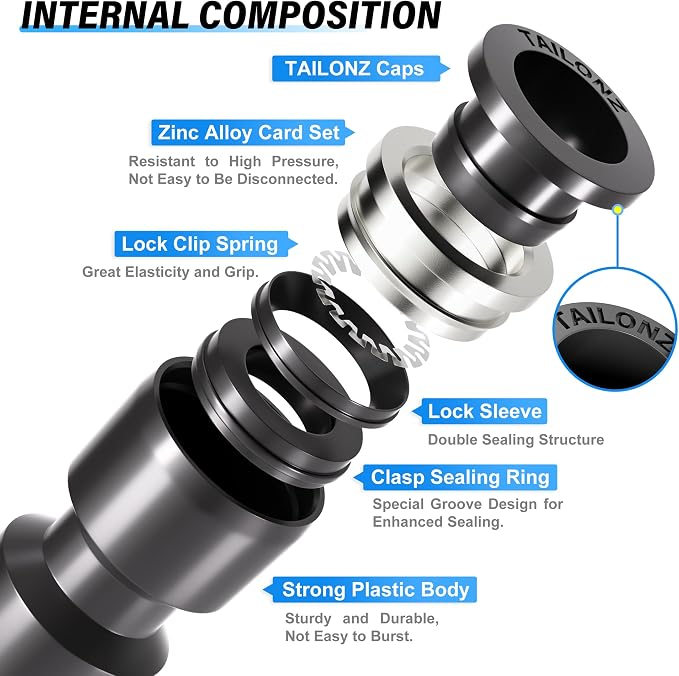 TAILONZ PNEUMATIC Black 1/4 Inch od Push to Connect Fittings Pneumatic Fittings - Image 3