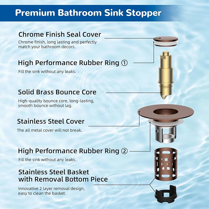 Hibbent Upgraded 3 in 1 Bathroom Sink Drain Strainer, Pop Up Stopper - Image 7