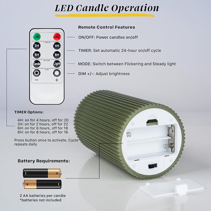 Ribbed Fluted Real Wax Flameless LED Pillar Candles, Loden Sage Olive Green - Image 5