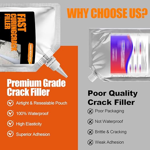 Concrete Crack Filler 8 PACK, Self-Leveling Cement Crack Repair, High - Image 5