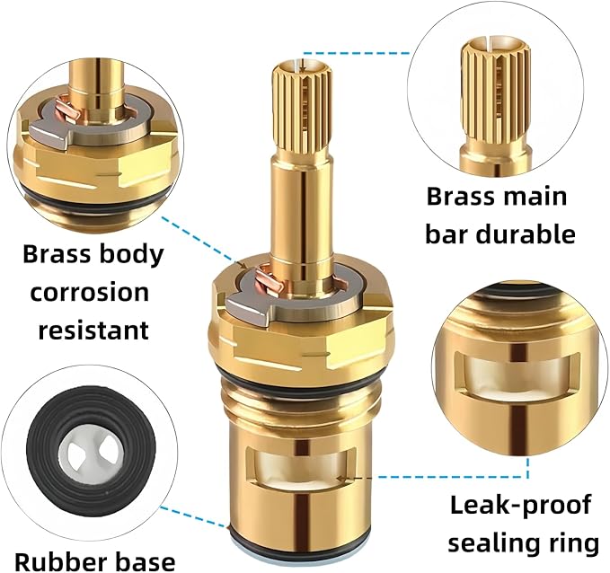 2 Pack 994053-0070a Cartridge for American Standard 4Z-24H Faucet | Compatible - Image 4