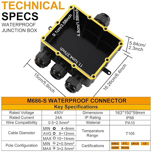 Waterproof Junction Box - Image 5