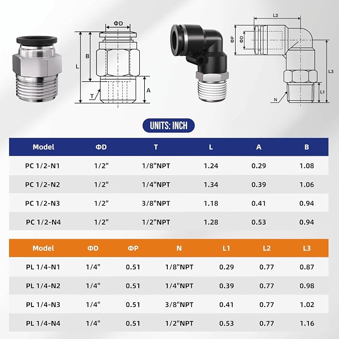 1/2 Push to Connect Fittings npt Thread to 1/2 Air Line quick | Pneumatic - Image 2
