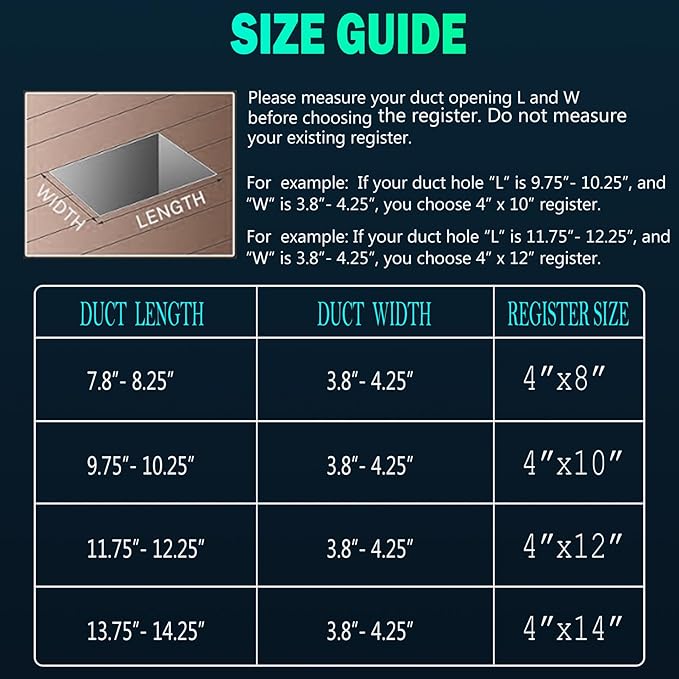 4x14 Floor Register, AC Vent Cover, Floor Vent Cover, Air Vents, All Steel - Image 4