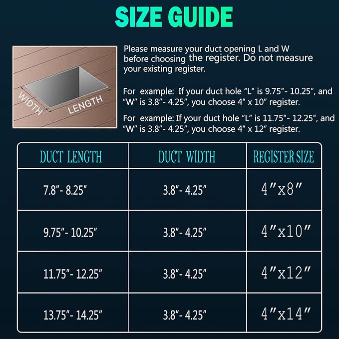 4x10 Vent Covers for Home foor, Floor Vent Cover, Air Vents, All Steel Heavy - Image 4