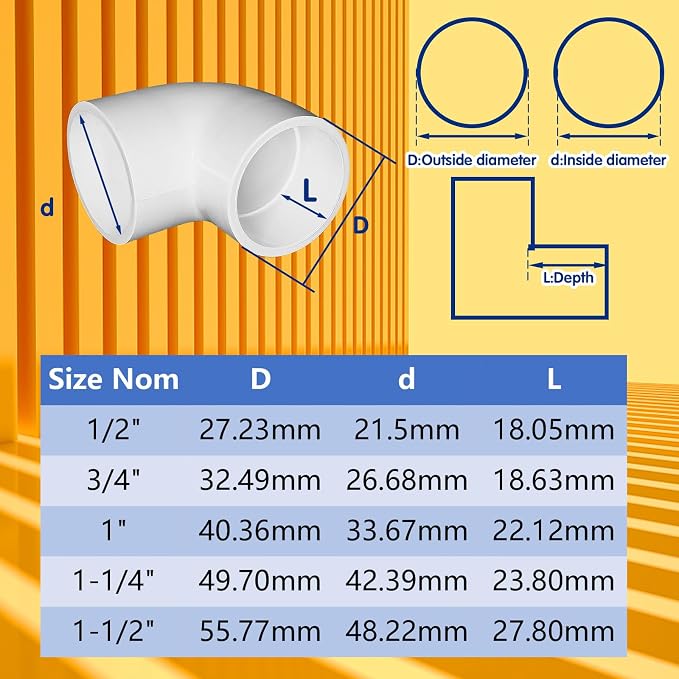 Pack of 10 1/2inch PVC 90 Degree Elbow, 2 Way Right Angle Adapter Fittings - Image 5