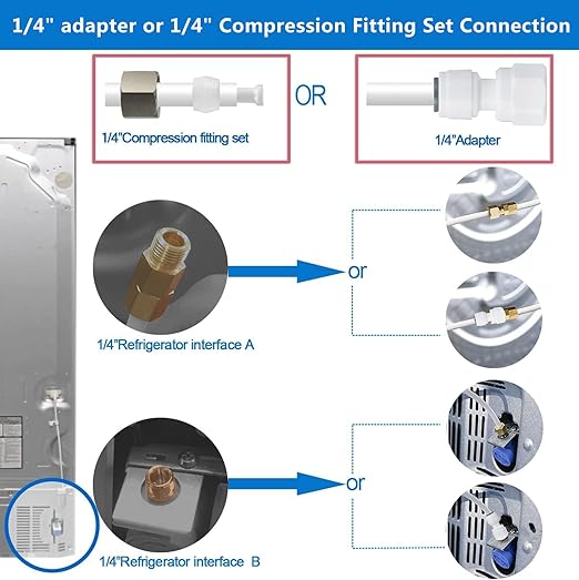 Ice Maker Water Line Kit - 25FT Water Line&Quick Fittings - Image 2