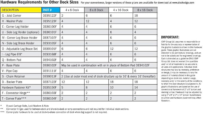 Dock Edge Stationary Dock Connector Hinge, Galvanized, 7/16" Holes - Image 8