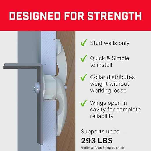 Extra Plasterboard Fixings Heavy Duty - Image 2
