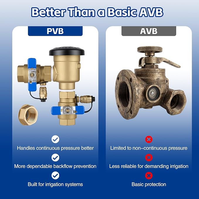 1" Brass Pressure Vacuum Breaker - Image 6
