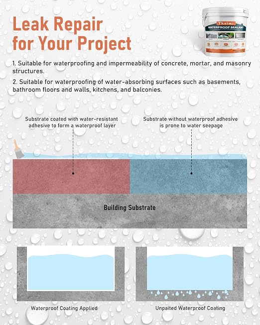 Tkaimy Waterproof Sealant 175oz, Leak Repair, Indoor and Outdoor Use | - Image 8