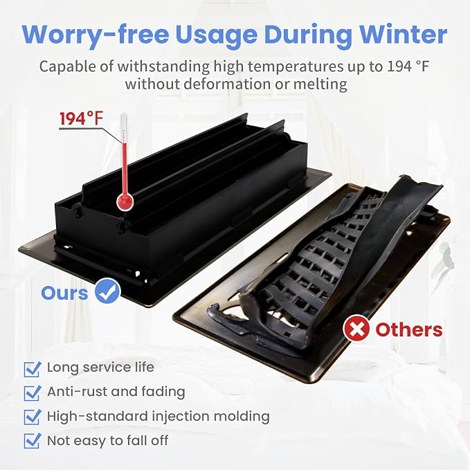 Howeall 4x10 Inches Heavy Duty Walkable Floor Register Easy Adjust Air Supply - Image 5