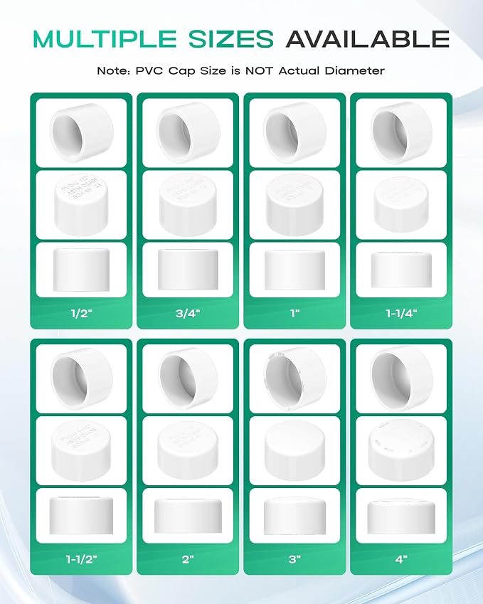 3 Inch PVC Cap, Fits Standard SCH40 3" PVC Pipe Fittings, Garden & Furniture - Image 9